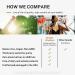 Berberine 1200mg HCL + Ceylon Cinnamon Capsules | Metabolic & Immune Support | AMPK Activator Complex | Cardiovascular Support | 1200mg Berberine HCL Supplement - Buy Online on GoSupps.com