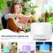 Aromatherapy Essential Oil Diffuser 500ml - Remote Control, Ultrasonic Cool Mist, Timer & Light - for Home, Bedroom, Office - White - Buy Online on GoSupps.com