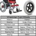 EVTSCAN Universal 7 Inch Anti-slip Rubber Wheelchair Front Caster Wheel Replacement 5 Spoke Rollator Wheel 264 Lb Weight Capacity for Elders Patients Hospitals Clinics and Rehabilitation Centers - Buy Online on GoSupps.com