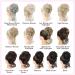 REECHO Blonde Messy Bun Hair Piece for Women - Synthetic Updo Elastic Hair Bun with Pale Highlights - Buy Online on GoSupps.com