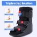 Inflatable Walking Boot | Air Cam Walker for Sprained Ankle & Broken Foot | Orthopaedic Brace - Medium - Buy Online on GoSupps.com