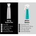 300ml Water Spray Bottle for Garden Hairdressing & Cleaning | Fine Mist Empty Spray Bottle for Plants & Agents - Buy Online on GoSupps.com