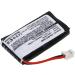 Buy Battery for Biohit Picus & Picus NxT - SA 736000 Battery Replacement | International Shipping Available - Buy Online on GoSupps.com