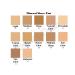 Mineral Sheer Tint SPF 20 Tinted Moisturizer (Medium) - Beauty Deals - Buy Online on GoSupps.com