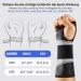 Freetoo Light-Pass Shaped Wristwear with Bionic Carpal Tunnel Rail - One-Tiered Wrist Bandages for RSI & Tendonal Inflammation - Extended Wrist Splint for Men & Women (Left Hand S/M - Black & Gray) - Buy Online on GoSupps.com