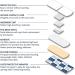 Reliance Medical Dependaplast Washproof Plasters Hypoallergenic and Flexible 7 cm x 2 cm Box of 100 7cm x 2cm Single - Buy Online on GoSupps.com