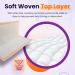 Bed Pads for Incontinence Disposable 30 x 36 [50-Count] Ultra Absorbent Chux Pads with Adhesive Strips - Heavy-Duty Underpads 30x36 - Chucks Pads Disposable Adult  Kids - X-Large Puppy Training Pads - Buy Online on GoSupps.com