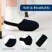 Cast Toe Cover - Anti-Slip Protector for Leg Casts - Keep Toes Warm, Clean, and Protected - Buy Online on GoSupps.com