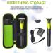 Hard Shell Travel Case for Philips Norelco OneBlade & Braun Series Electric Razors - Durable & Stylish Protection - Buy Online on GoSupps.com
