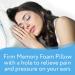 Firm Memory Foam Pillow with Ear Hole - 2 Pillowcases Included | Reduce Ear Pain from CNH, Pressure Sores, Post Surgery | Non-Adjustable - Buy Online on GoSupps.com