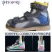 Princepard Orthopedic Sandals for Toddlers | Corrective Closed-toe High Back Shoes with Arch Support - Buy Online on GoSupps.com