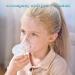 Household Nebulizer | Carbon Fiber Portable Mesh Inhaler for Kids, Adults & Elderly - Buy Online on GoSupps.com