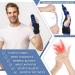 Trigger Finger Splint - Support for Middle Index Little & Ring Fingers | Hand Brace for Fractures Arthritis & Mallet Finger (Right Hand) - One Size Blue - Buy Online on GoSupps.com