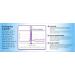 Clearblue Trying for a Baby Ovulation Kit - 27 Count Ovulation and Pregnancy Tests - Buy Online on GoSupps.com