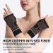 Buy Elastic Wrist Compression Sleeve - Best Carpal Tunnel Support & Wrist Brace for Sports Workout & Typing - Ideal for Tendonitis Relief - Buy Online on GoSupps.com