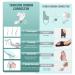 Bunion Corrector for Women & Men - Orthopedic Toe Straightener & Splint for Hallux Valgus - Bunion Relief Brace with 3 Angle Fixing Plates - Buy Online on GoSupps.com