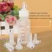 OMEM Pet Nursing Bottle Kit with Replacement Nipple for Newborn Kittens, Puppies, Rabbits, Small Animals - Buy Online on GoSupps.com