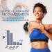 DONGSHEN 2-in-1 Massage Ball: Deep Tissue Trigger Point Massager for Muscle & Joint Pain Relief - Buy Online on GoSupps.com