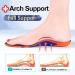 Anti-Fatigue Insoles for Plantar Fasciitis | Arch Support Shoe Inserts for Men & Women - Comfort & Pain Relief - Buy Online on GoSupps.com