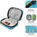 SUABO Panda Bears Weekly Pill Organizer - Travel 7 Day Pill Box with Separate Compartments for Medications & Vitamins | Blue - Buy Online on GoSupps.com