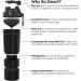 Smartshake Original Black Shaker Cup - 2% Transparent | Buy Online - Buy Online on GoSupps.com