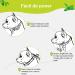 DEWEL 63.5cm Adjustable Waterproof Dog Collar - Effective Tick & Flea Prevention for Dogs & Cats - Buy Online on GoSupps.com