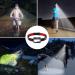 Bluchar LED Head Lamp 2 Pack - Rechargeable 8 Light Modes Waterproof Mini Headlamp for Jogging Camping & Fishing - Buy Online on GoSupps.com