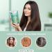 Nbzsmlkn Trichology AntiHair Loss & Less Shedding & Volumizing Shampoo Strengthens the Hair Roots Trichology Shampoo Reduces Shedding Nourishes the Scalp 300 Ml 2 pieces - Buy Online on GoSupps.com