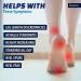 Orthopedic Heel Inserts for Women & Men - 3 Layers (0.25 to 0.75) Shoe Lifts for Leg Length Discrepancy Heel Spurs & Pain Relief - Small Size - Buy Online on GoSupps.com