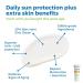 Waxhead Mineral Sunscreen - Kids Safe, Eco-Friendly & Biodegradable Sunscreen (4 oz) - Buy Online on GoSupps.com