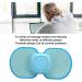 Mini Cervical Massager - Intelligent Low Frequency Neck Massage Patch for Stress Relief & Muscle Relaxation - Adjustable Strength (Blue) - Buy Online on GoSupps.com