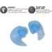 TYR Blue Silicone Molded Ear Plugs - Premium Swimmers Ear Protection - Buy Online on GoSupps.com