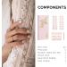 NAILOG Semi Cured Gel Nail Strips 34 pcs Salon-Quality Gel Nail Stickers Long Lasting Nail Wraps for Women with Soft Gel Finish (Yes I Do) - Buy Online on GoSupps.com
