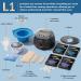 Lifestance Complete Home Waxing Kit L1 Hard Wax Warmer for Hair Removal Brazilian Bikini Wax Kit for Women Men 59 Items No-Mess Silicone Liner Wax Heater Hot Wax Pot for Body Leg Face Eyebrow - Buy Online on GoSupps.com
