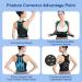 Back Brace Posture Corrector for Men and Women Back Straightener for Scoliosis and Hunchback Correction Adjustable and Breathable Posture Back Brace for Waist Back and Shoulder Pain -M(34"-41") - Buy Online on GoSupps.com
