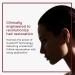 Growth Revive Scalp Serum - Hair Loss Protection | 2x30 ml - International Shipping Available - Buy Online on GoSupps.com