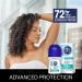 Triple Dry Women Active Fragrance Anti-Perspirant Roll On 50ml - 72-Hour Protection - Fights Odour - Clinically Proven - Female Roll On - Buy Online on GoSupps.com
