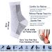 Soothing Pain Relief Socks for Neuropathy | Size L-XL | Black Neuropathy Pain Relief Socks - Buy Online on GoSupps.com