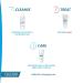 Buy DUCRAY A-DER Anti-Aging Emollient Cream 200ml Pierre Fabre Dermo-Kosmetik | International Shipping Available - Buy Online on GoSupps.com