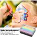 Caiqinlen Face Paint Palette Professional Body and Face Paints Multifunctional 6 Colors Painting Makeup Palette for Cosplay Party and Halloween Makeup - Buy Online on GoSupps.com
