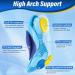 Plantar Fasciitis Insoles & Arch Support Inserts - Relief for Men & Women | Orthotic Inserts for Flat Feet & High Arch - Comfortable Shock-Absorbing Foot Pain Relief - Buy Online on GoSupps.com