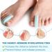 12-Pack Foam Toe Separator Toe Gasket for Overlapping Toes & Bunions - Reduces Friction, Relieves Pain - Blue - Buy Online on GoSupps.com