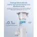 Hygelink Vernbler JM-06802 Inhalation Device - Portable Inhalator Set for Kids & Adults | Quiet 30dB | 2h Runtime | Includes Mouthpiece & 2 Masks - Buy Online on GoSupps.com