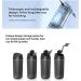 Ear Wax Removal Kit 3 Modes USB Waterproof Ear Irrigation Flushing System with 5 Nozzles Basin Effective Triple Jet Stream Ear Cleaning Irrigation Kit for Adults - Buy Online on GoSupps.com
