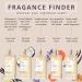 Lavanila Roller Perfume Set of 3 (10ml Each) Includes Pure Vanilla + Vanilla Coconut + Vanilla Grapefruit - The Healthy Fragrance for Women Clean and Natural Pure Vanilla+Vanilla Coconut+Vanilla Grapefruit - Buy Online on GoSupps.com