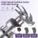 Professional Ionic Hair Dryer 1600W | Fast Drying Low Noise Blow Dryer with Diffuser - Perfect Gift (Purple - Buy Online on GoSupps.com