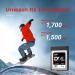 Silicon Power 1TB Cinema EX CFexpress Type B Memory Card | 1700MB/s Read Speed | 350MB/s Write Speed - Buy Online on GoSupps.com