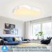 Yrhome 48W Dimmable Cloud LED Ceiling Lamp | Remote Control Ultra-Thin Acrylic | IP44 Children's Room Lighting - Buy Online on GoSupps.com