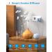 Meross Smart Aroma Diffuser - 400ml Essential Oils Humidifier | Works with Apple HomeKit Alexa & Google Home | App Controllable WLAN Fragrance Lamp with RGB LED Light - Buy Online on GoSupps.com