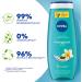  NIVEA NIVEA _Care Shower Hawaii Flower & Oil shower gel 500ml - Buy Online on GoSupps.com